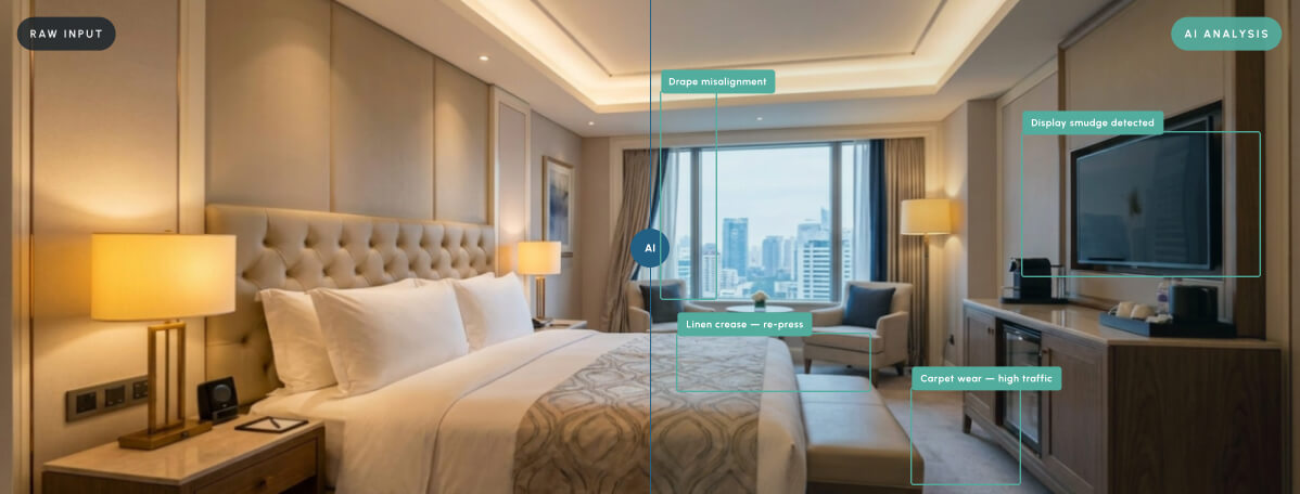 Stylish hotel room with double bed, city view, and AI analysis labels.