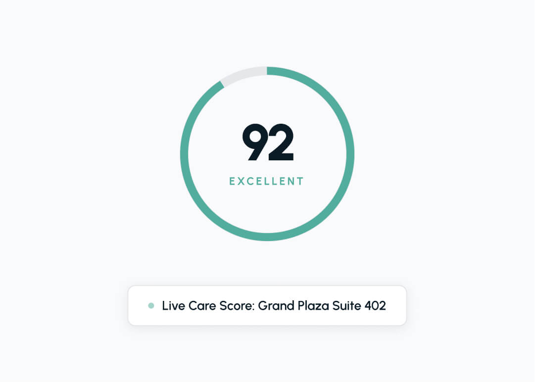 Circular score chart showing 92, labeled 'Excellent'.